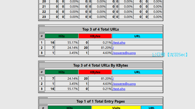 image-20241204222031413