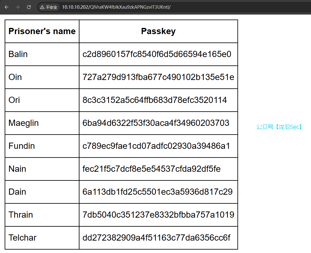 image-20250210121250340