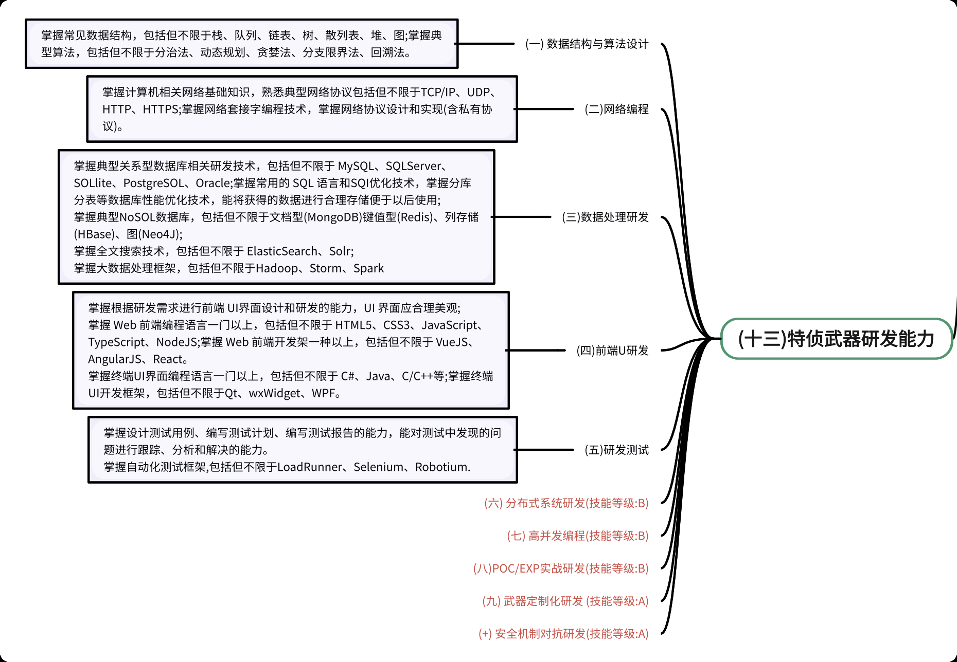 image-20251002004132279