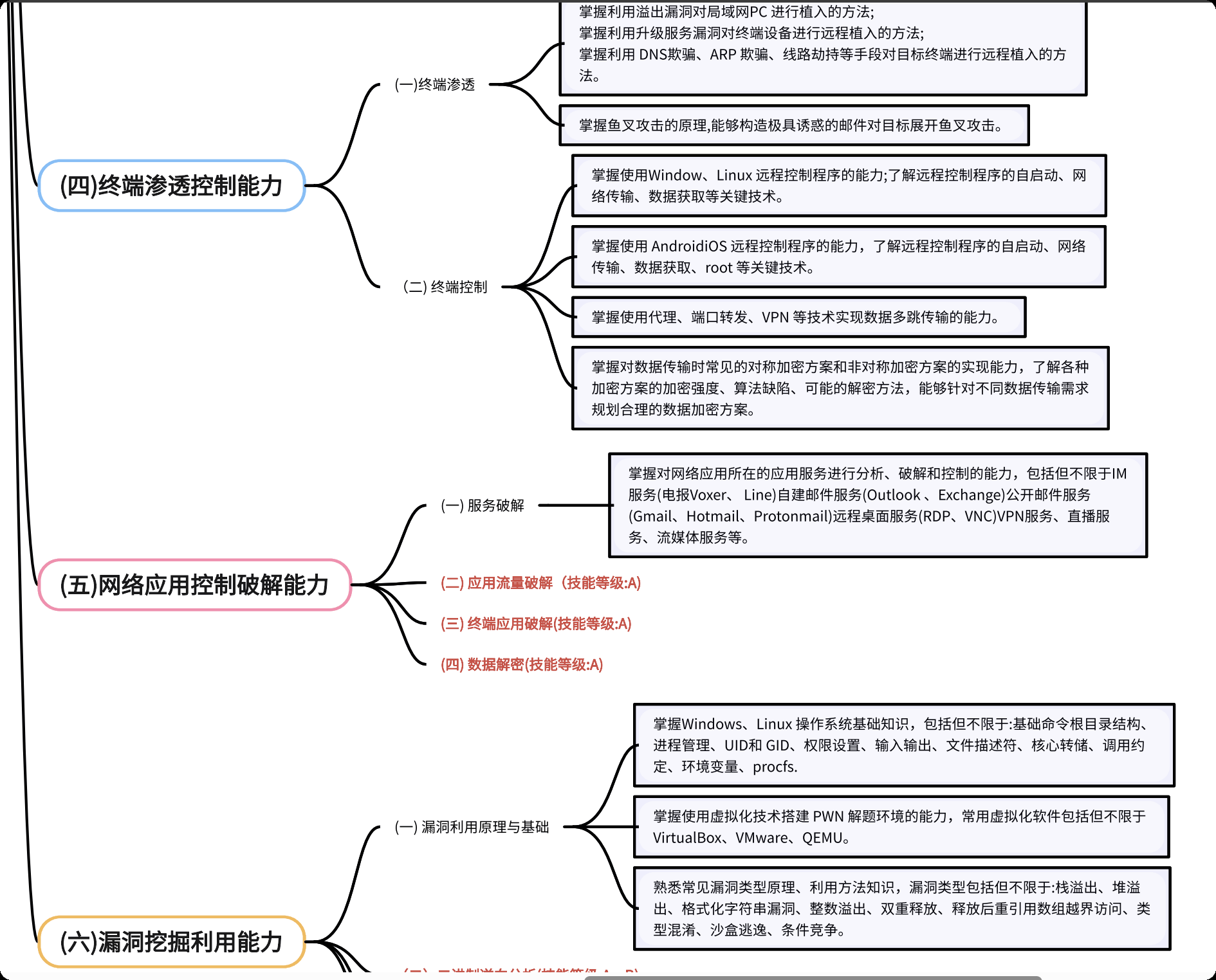 image-20251002005530139