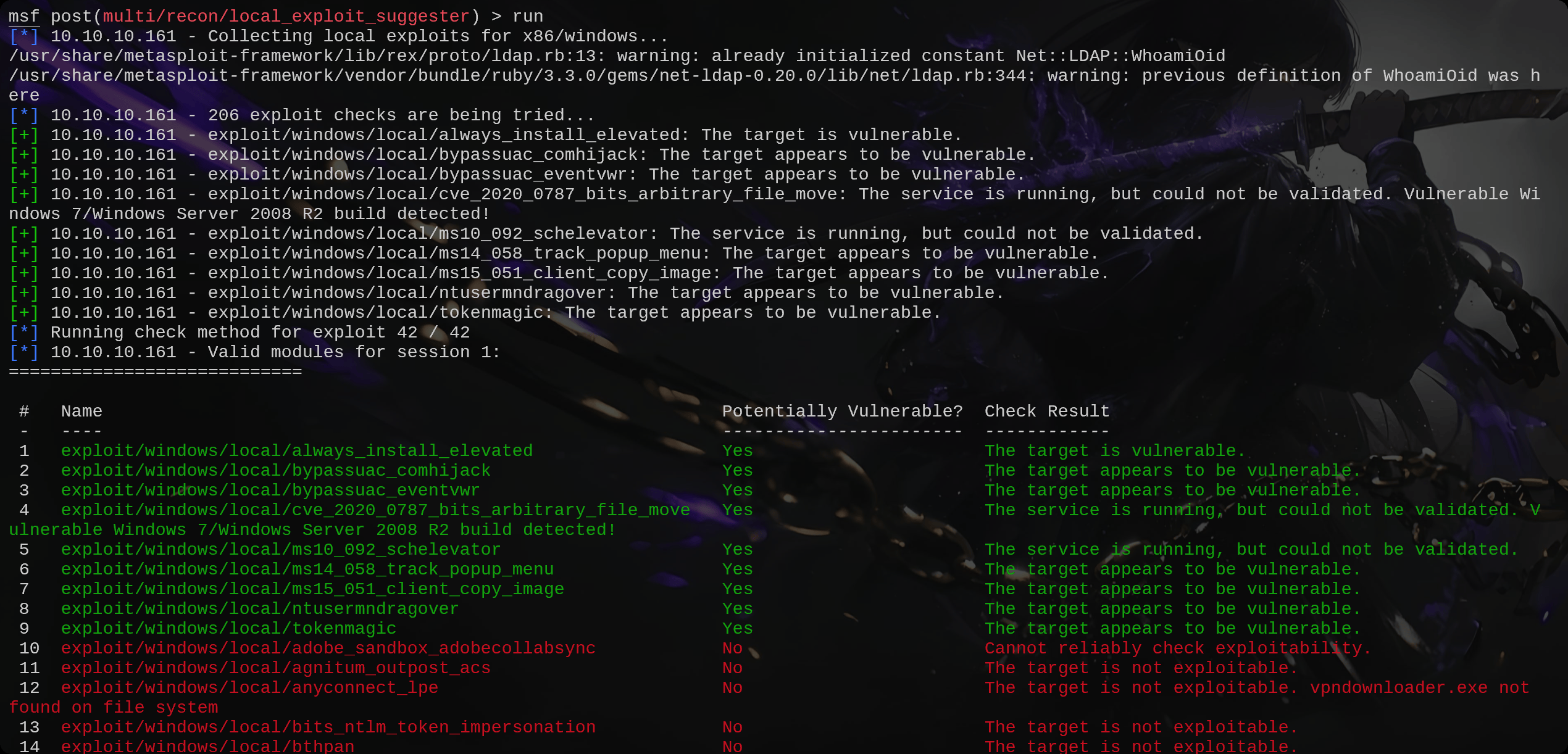 图片[19]-HackMyVm-Always ：简单-泷羽Sec