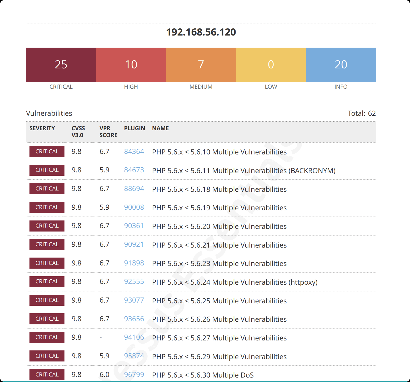 图片[7]-HackMyVm-Nessus ：简单-泷羽Sec
