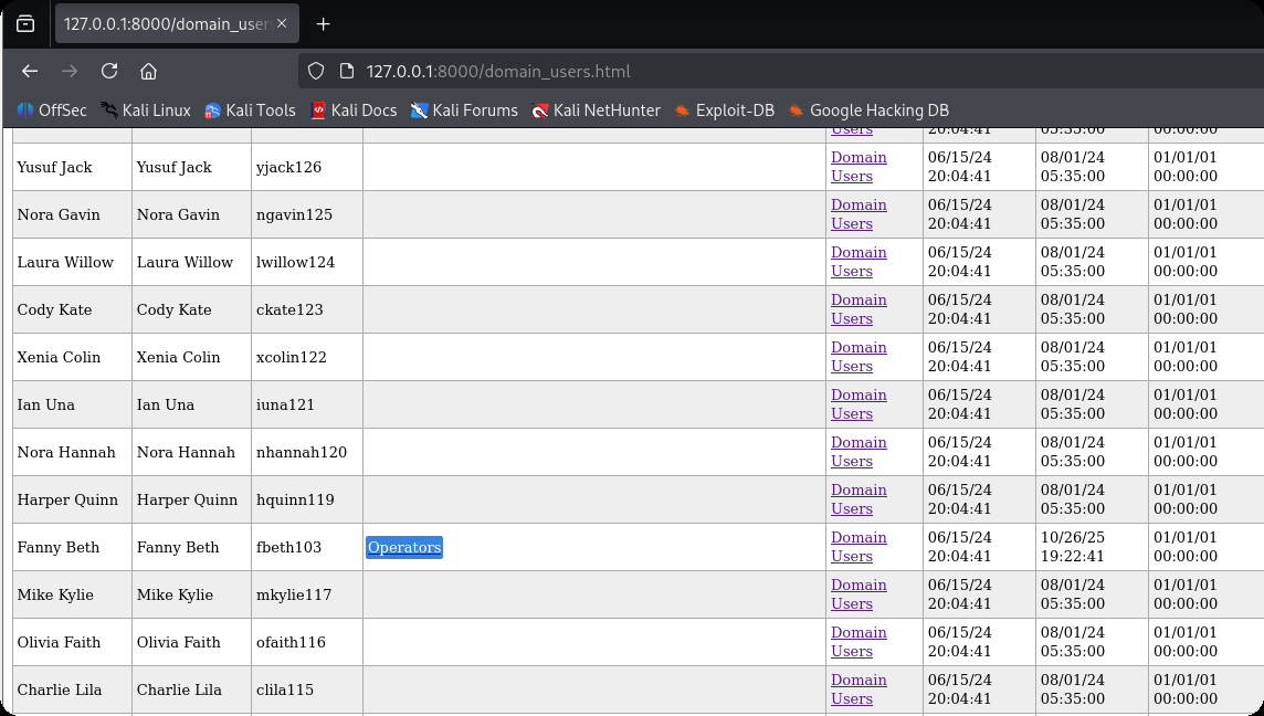 图片[39]-HackMyVm-DC03 ：中等-泷羽Sec